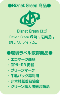 BiznetGreen商品
